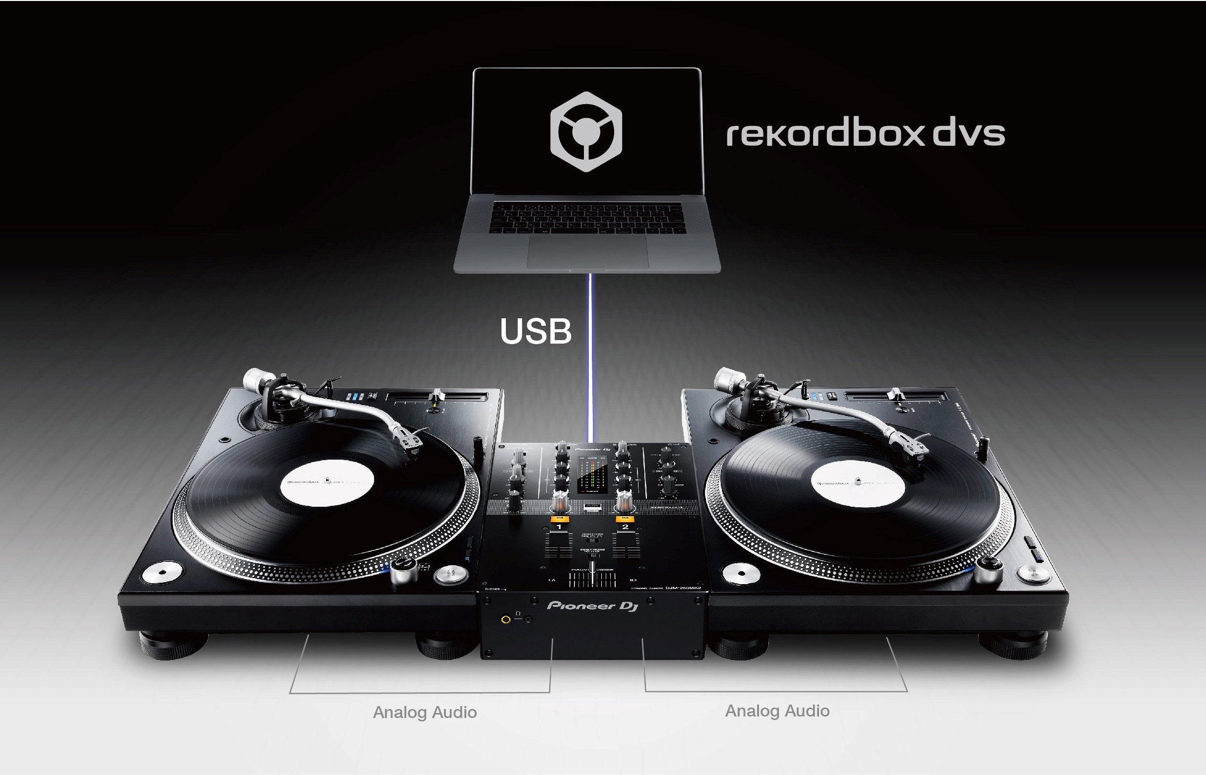 Pioneer DJ